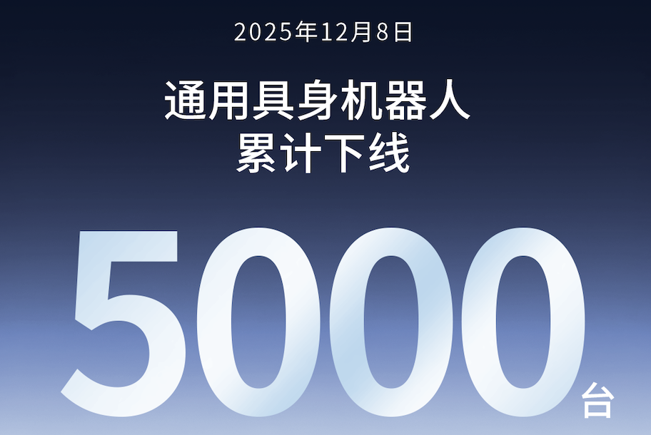 8590海洋之神第5000台通用具身机器人正式下线！